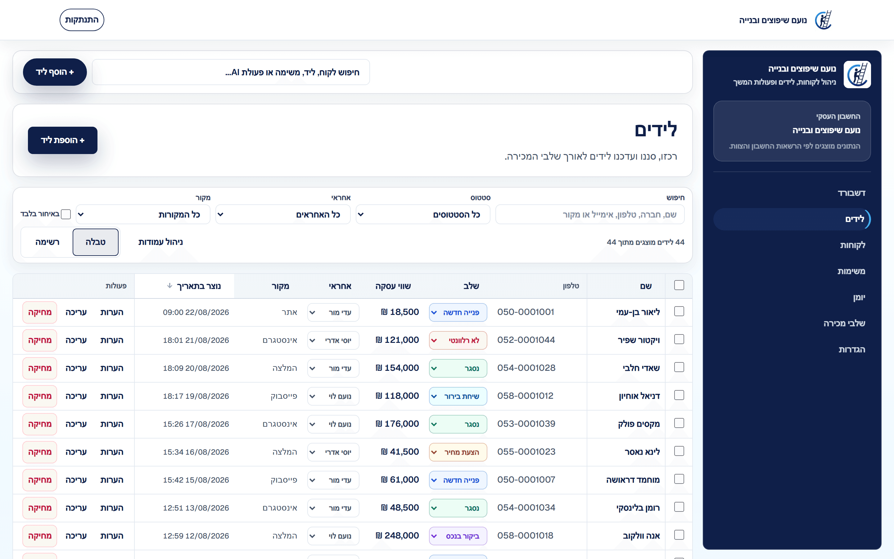 טבלת הלידים של ClimbCRM עם מקור, שלב ואחראי לכל ליד